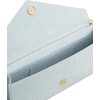 image:imageJW PEI Womens Celeste Woven Textured Envelope Top Handle BagLight Blue Croc