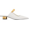 image:imageJW PEI Womens Helena Pierced MulesWhite