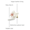 image:imageJW PEI Womens Sofia Orchid Sphere Heel MulesWhite
