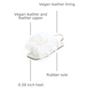 image:imageJW PEI Womens Fluffy Flats SandalsWhite