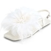 image:imageJW PEI Womens Fluffy Flats SandalsWhite